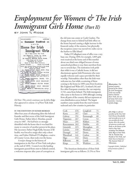 Employment For Women And The Irish Immigrant Girls Home Part I1 By John