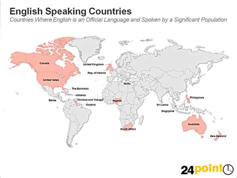 English Speaking Countries In The World Map