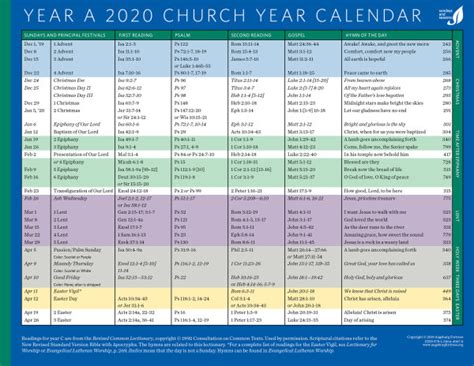 The christian holidays are mainly focused on the life of jesus. Church Year Calendar, Year A 2020: Downloadable | Augsburg ...