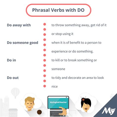 A Simple Guide To English Phrasal Verbswhat Are Phrasal 46 Off