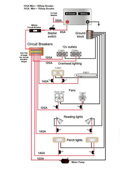 Wells cargo trailer wiring diagram trailer wiring diagram. Wiring Diagram For Rv Trailer Plug The Best Of Camper In Travel | Cargo trailer camper, Enclosed ...