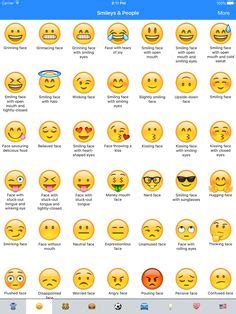 If we go by the strict or we can say all emoji meanings & pictures. 13 Best Emojis meanings images | Emoji defined, Emojis ...