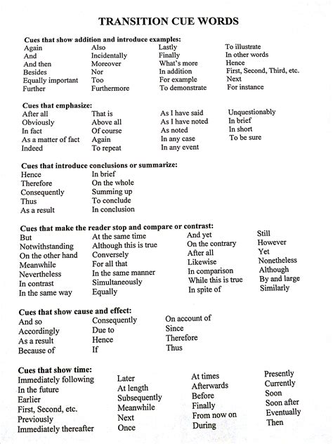 Building Body Paragraphs | English 102 Section 030