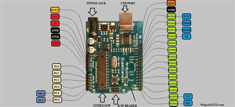 Introduction To Arduino Diecimila Projectiot123 Esp32raspberry Pi