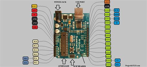 Barrel jack, usb port, and vin pin. Introduction to Arduino Diecimila - projectiot123 ...