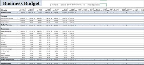 18 Free Business Budget Templates Ms Office Documents