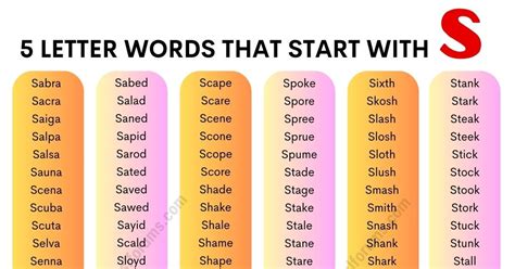 1600 5 Letter Words That Start With S Esl Forums