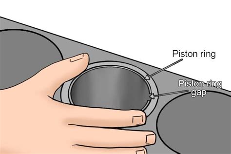 How To Set Piston Ring Gaps With A Feeler Gauge
