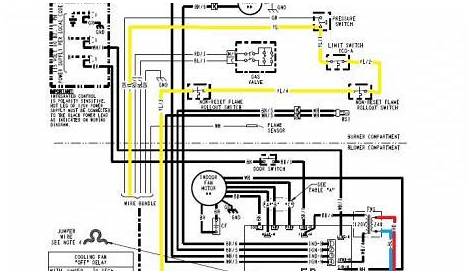 Trane Furnace Thermostat Wiring Diagram