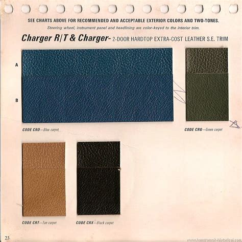 The 1970 Hamtramck Registry 1969 Dodge Color And Trim Book Charger