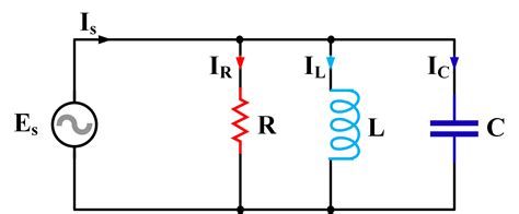 Parallel Rlc Circuit Phasor Diagram My Xxx Hot Girl