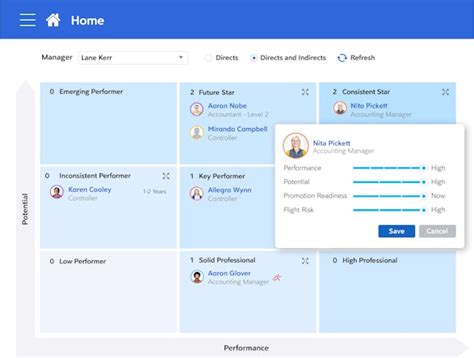 Ceridian Dayforce Software 2020 Reviews And Pricing