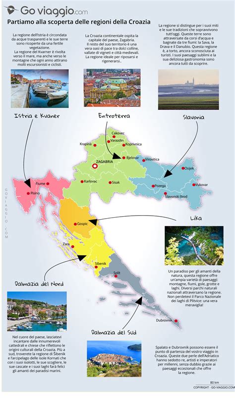 La croazia è un pezzo di terra baciato da madre natura. Cosa vedere in Croazia? Mappe turistiche e luoghi di interesse