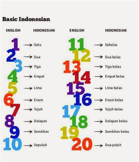 .ict, malaysian ic code, malaysian ict ppt, malaysian iced tea, malaysian ice cendol, malaysian iced coffee, malaysian ic number format, malaysian ic with ptm services for work permit holders posb singapore via www.posb.com.sg. Sweet Day's Lifebook: "Hello Bali" by Giselle Shardlow