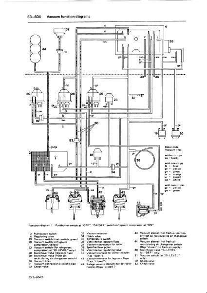 Mercedes 300sd Vacuum Diagram