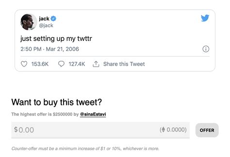 You Can Buy Jack Dorseys First Ever Tweet As An Nft For Only 25