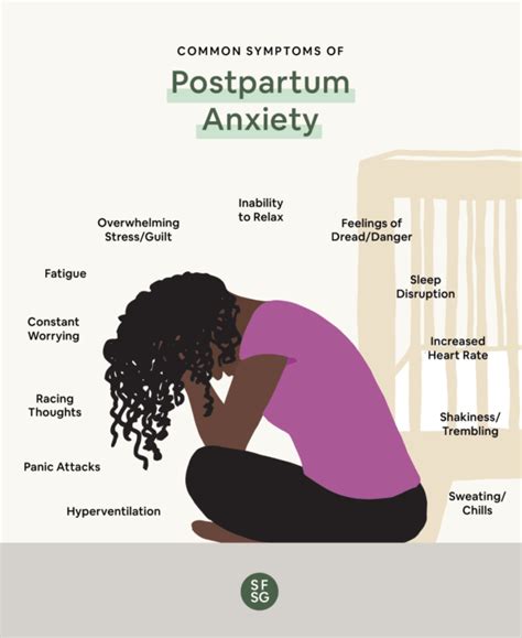 Postpartum Anxiety Quiz So Fresh N So Green