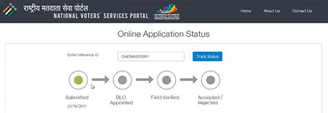 Track Voter Id Card Application Status Online Source Govinfome