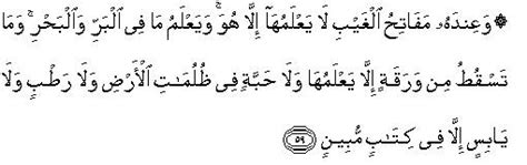 Telaga Muhammad: Lauh Mahfuzh