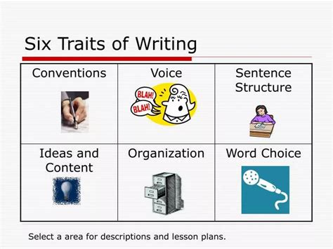 Ppt Six Traits Of Writing Powerpoint Presentation Free Download Id686479