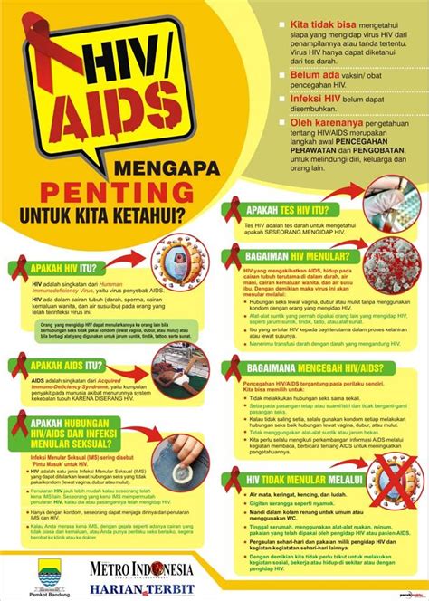 Hiv Aids Awareness Infographics Artofit