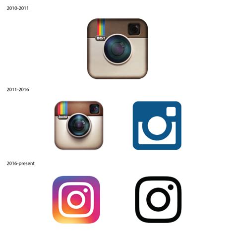 Logo Instagram Evolution