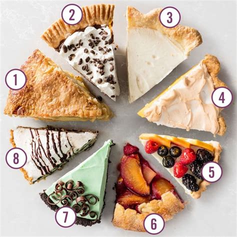 8 Types Of Pies You Should Know Types Of Pie Sweet Pie Perfect Pies