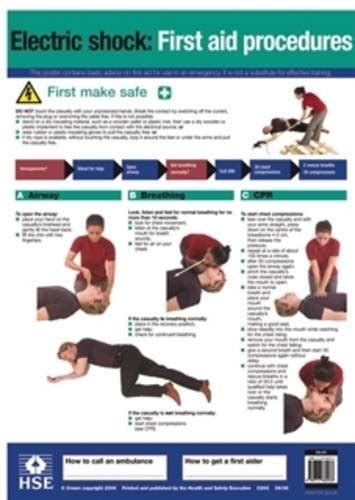 Electric Shock First Aid Procedures Health And Safety Executive Hse