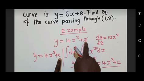 Calculus Gradient Function Youtube