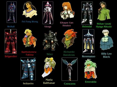 Xenogears Xenogears Best Game Ever Pinterest Xeno Series Video
