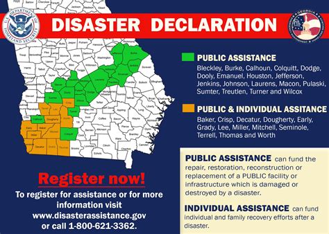 Fema Camp Georgia
