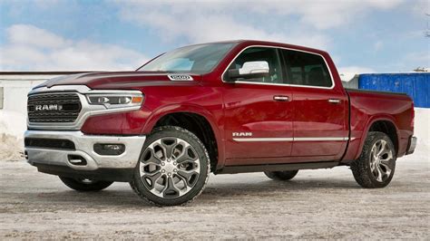 2019 Ram 1500 Limited 4x4 Review