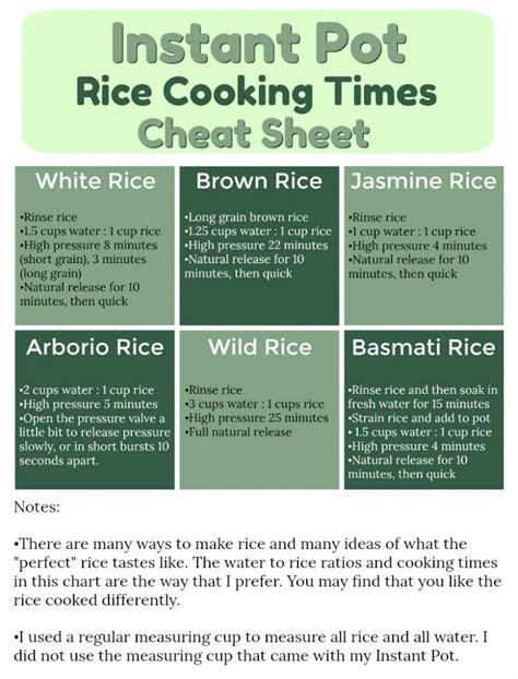 I combine the oats and water (using one cup oats to three cups water) in resources for cooking with a rice cooker. rice to water ratio