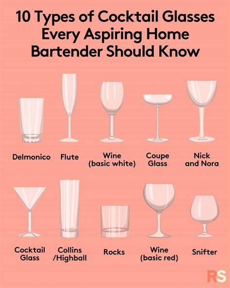 23 types of drink glasses every home bar needs