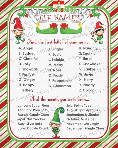 Elf Name Poster Instant Download Whats Your Elf Etsy