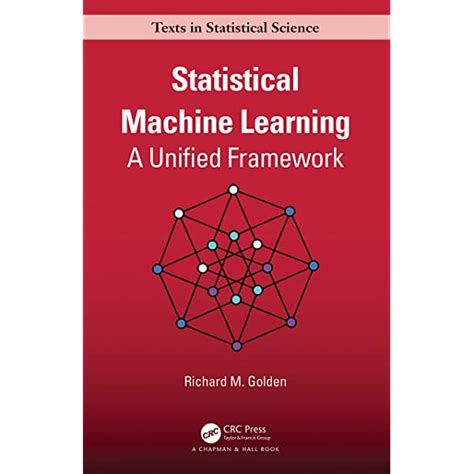 Machine Learning Math A Complete Guide To Machine Learning For