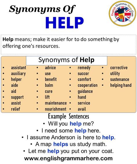 Expand Your Vocabulary With Help Synonyms