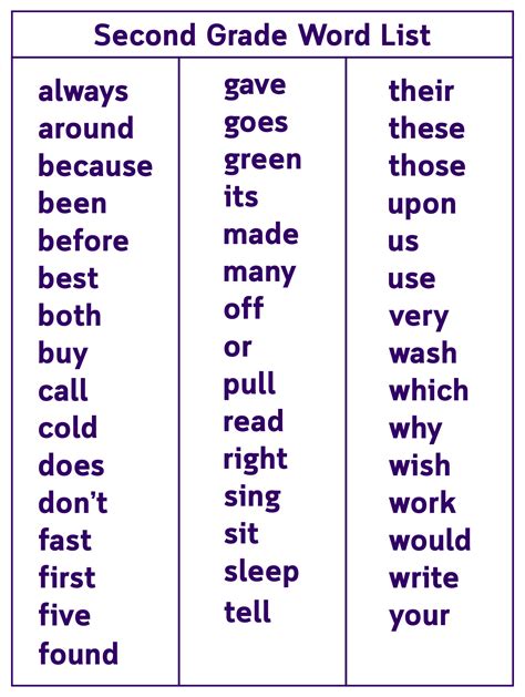 3rd Grade Sight Words Worksheets Free Free Dolch Sight Words