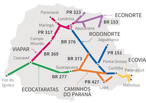 Logispesa Alerta Maioria Das Concessionárias Do Pr Não Respeita O Prazo Máximo Para Resposta às