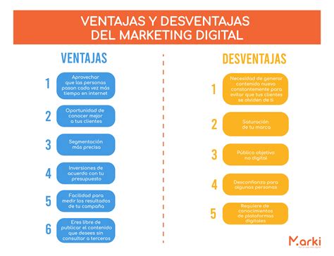 Blog Marki Marketing Digital Vs Tradicional Semejanzas Diferencias