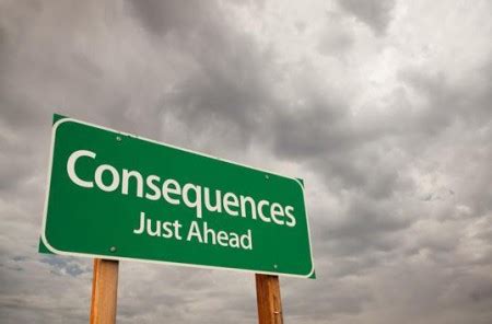 Logical Consequences: A Quick Guide | Evolutionary ...