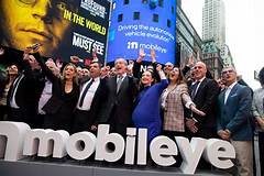 Goldman Sachs Super Day