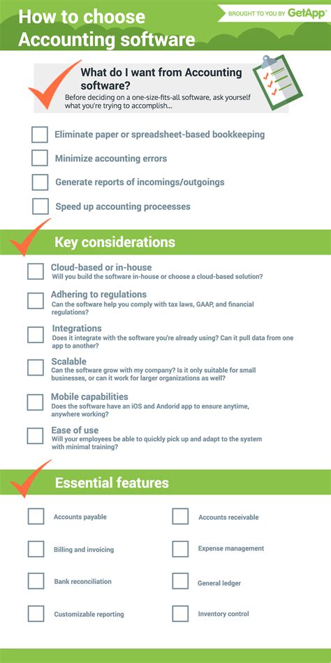 What To Look For In Accounting Software A Handy Checklist