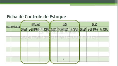 O Inventário Por Amostragem Utiliza