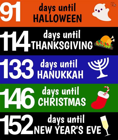 How Many Days Till Halloween Thanksgiving And Christmas 2022 Get