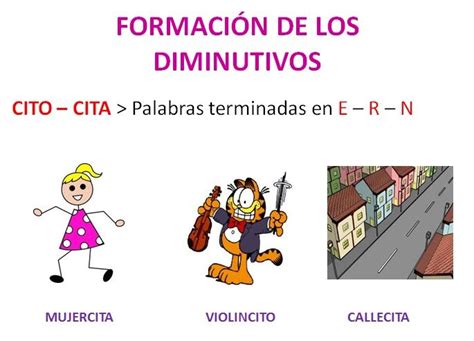 Diminutivos Cito Cita Spanish Classroom Preschool Science