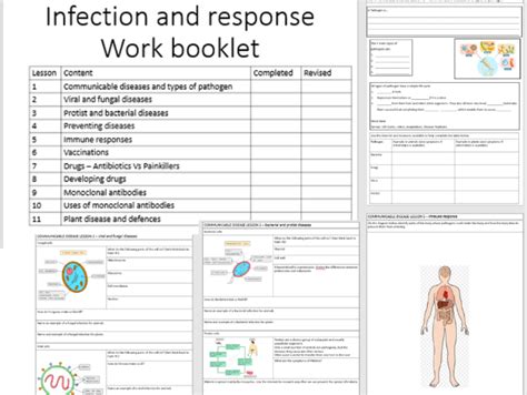 Infection And Response Work Booklet Aqa Gcse Combined Science Biology