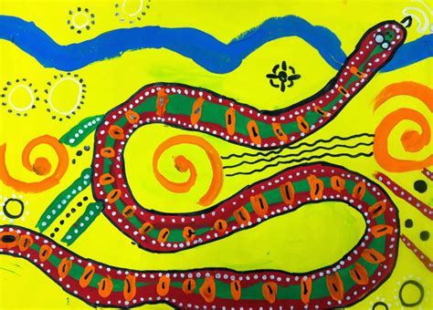 Australian Aboriginal Story Paintings