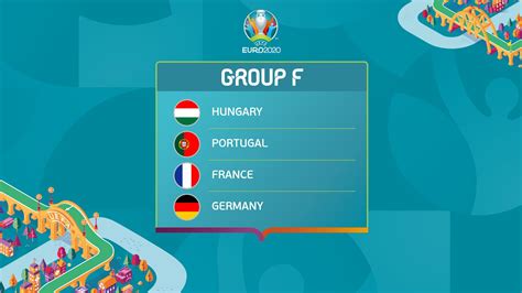 As well as the final games from group e and group f, we'll bring you all the reaction to england's progression to the. UEFA EURO 2020 Group F: Hungary, Portugal, France, Germany ...