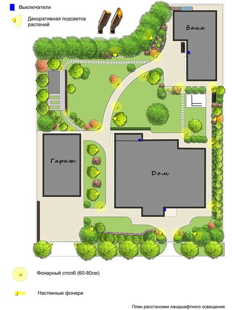 план ландшафтного освещения участка 12 соток Планы садового дизайна